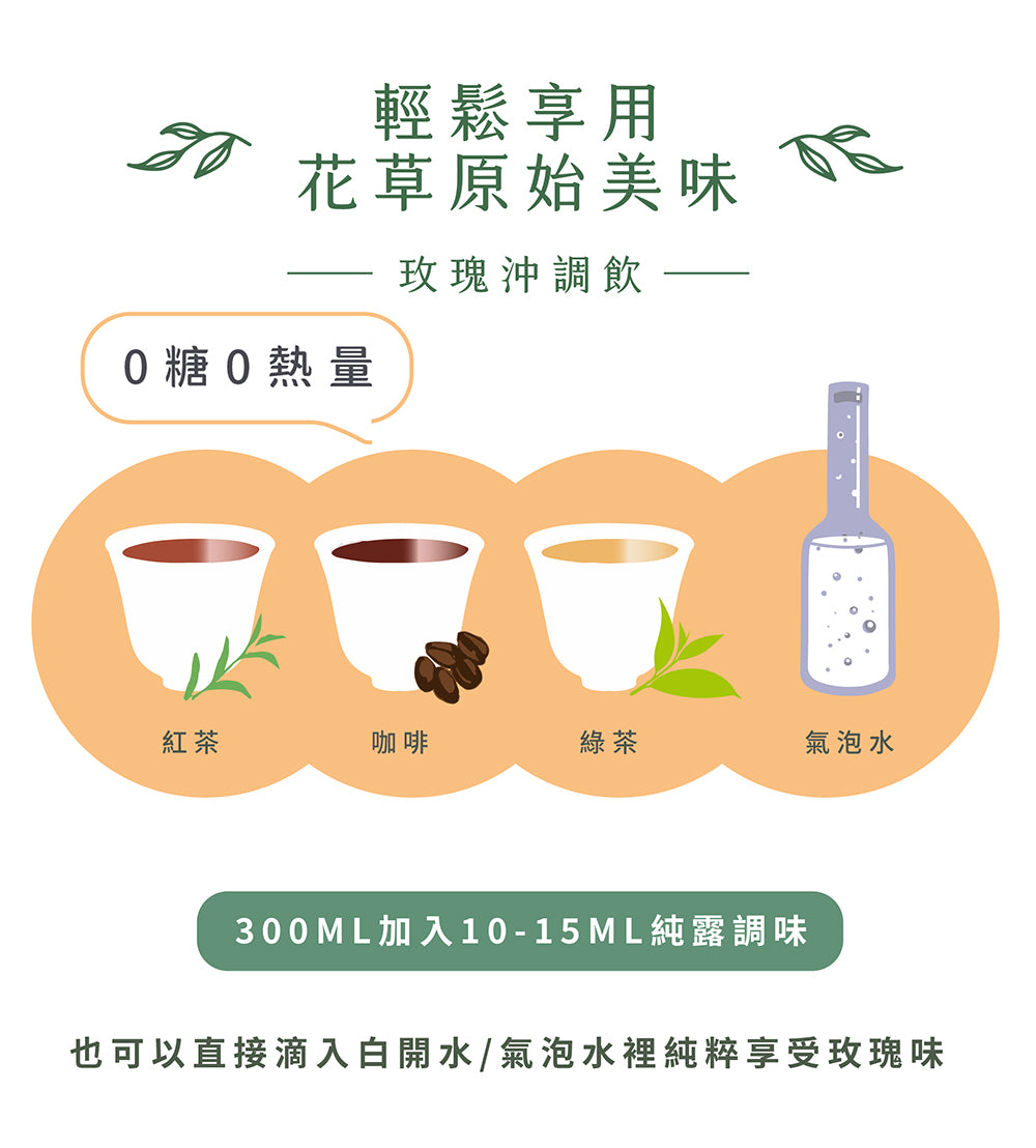 #5844 玫瑰純露 Rose Water (宣洋) 560ml, 12/cs