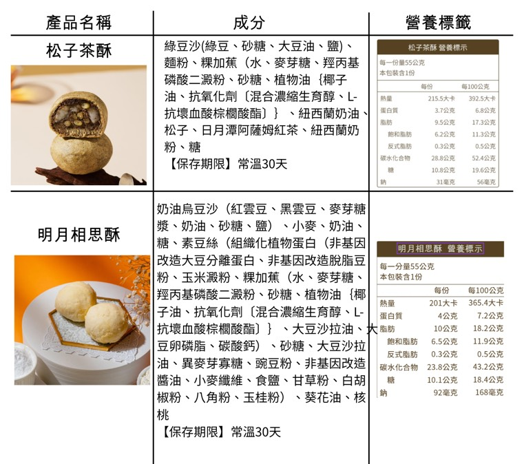 #6669 愛麗絲禮盒 Harmony Moon Pie Pine Nut Black Tea Cake (丰丹) 410 g