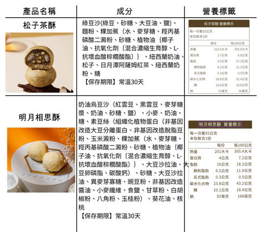 #6669 愛麗絲禮盒 Harmony Moon Pie Pine Nut Black Tea Cake (丰丹) 410 g