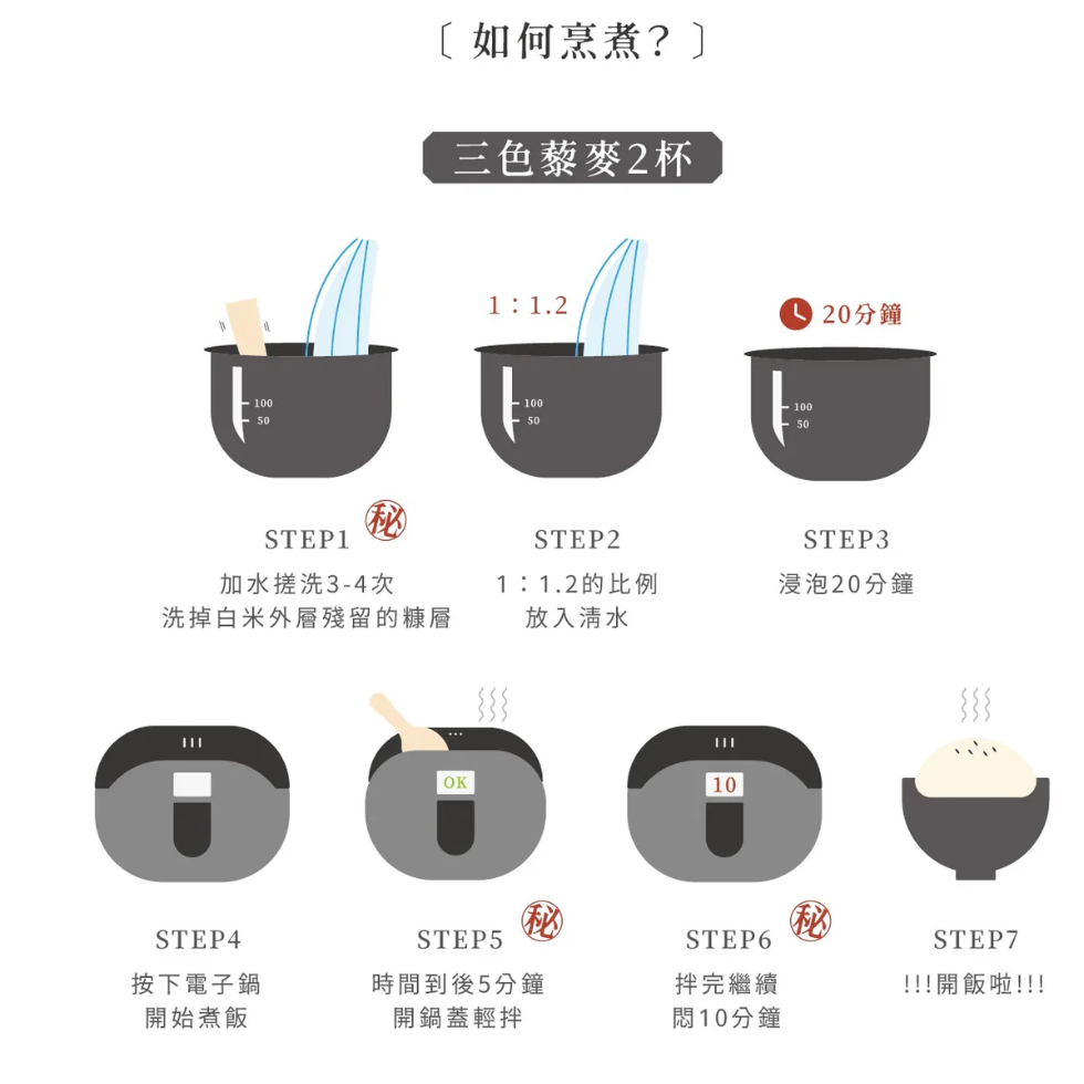 #5007 銀川有機三色黎麥飯 Organic Quinoa Rice (銀川) 1 kg , 12/cs
