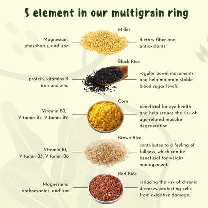 #6487 穀物圈圈-起司口味 Multigrain Ring [Cheese] (悅意) 1440g, 40/cs