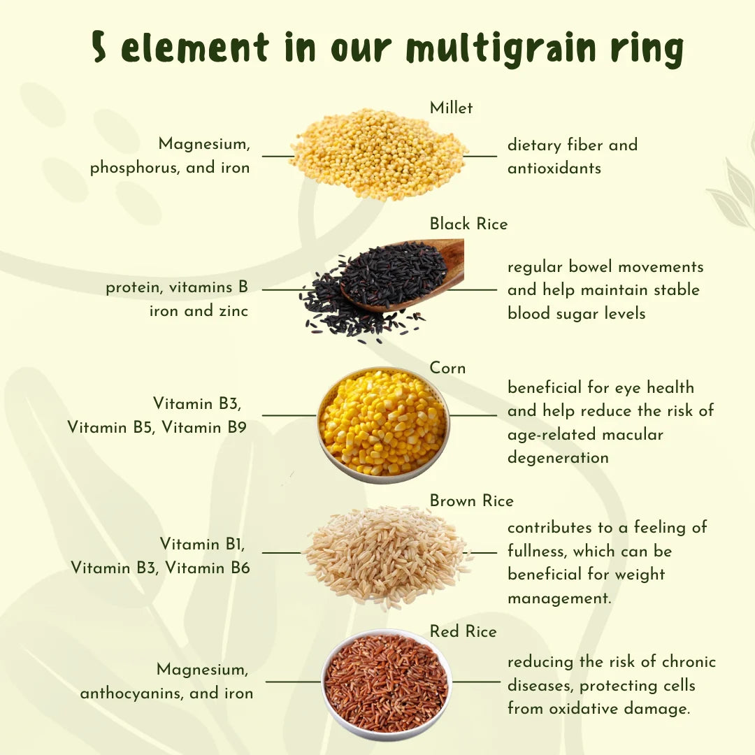 #6487	穀物圈圈-起司口味 Multigrain Ring [Cheese] (悅意) 1440g, 40/cs