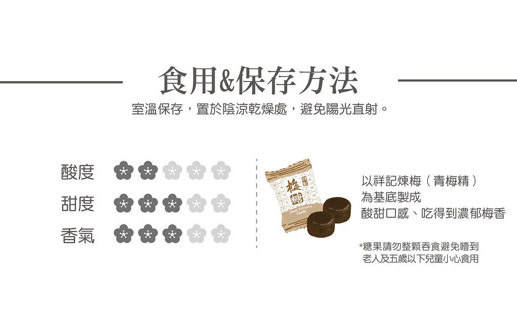 #6016 梅糖-硬原味 Plum Extract Candy (祥記)100g, 24/cs