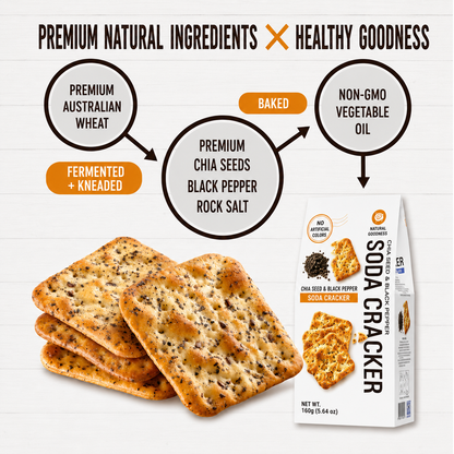 #5020 亞麻仁生機蘇打餅 Flax Seed & Black Pepper Soda Cracker (自然主意) 180 g