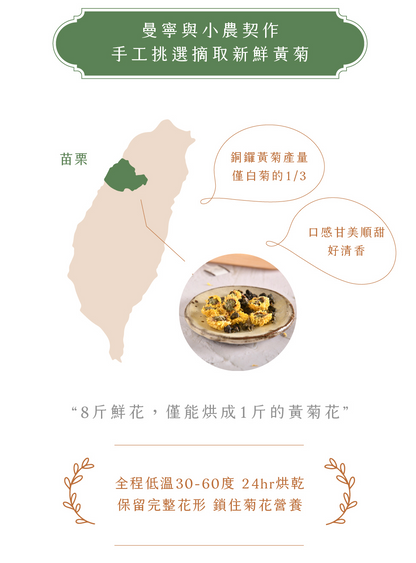 #6012 菊花烏龍茶 Chrysanthemum Tea with Oolong (宣洋) (1.5 g × 15 pk)