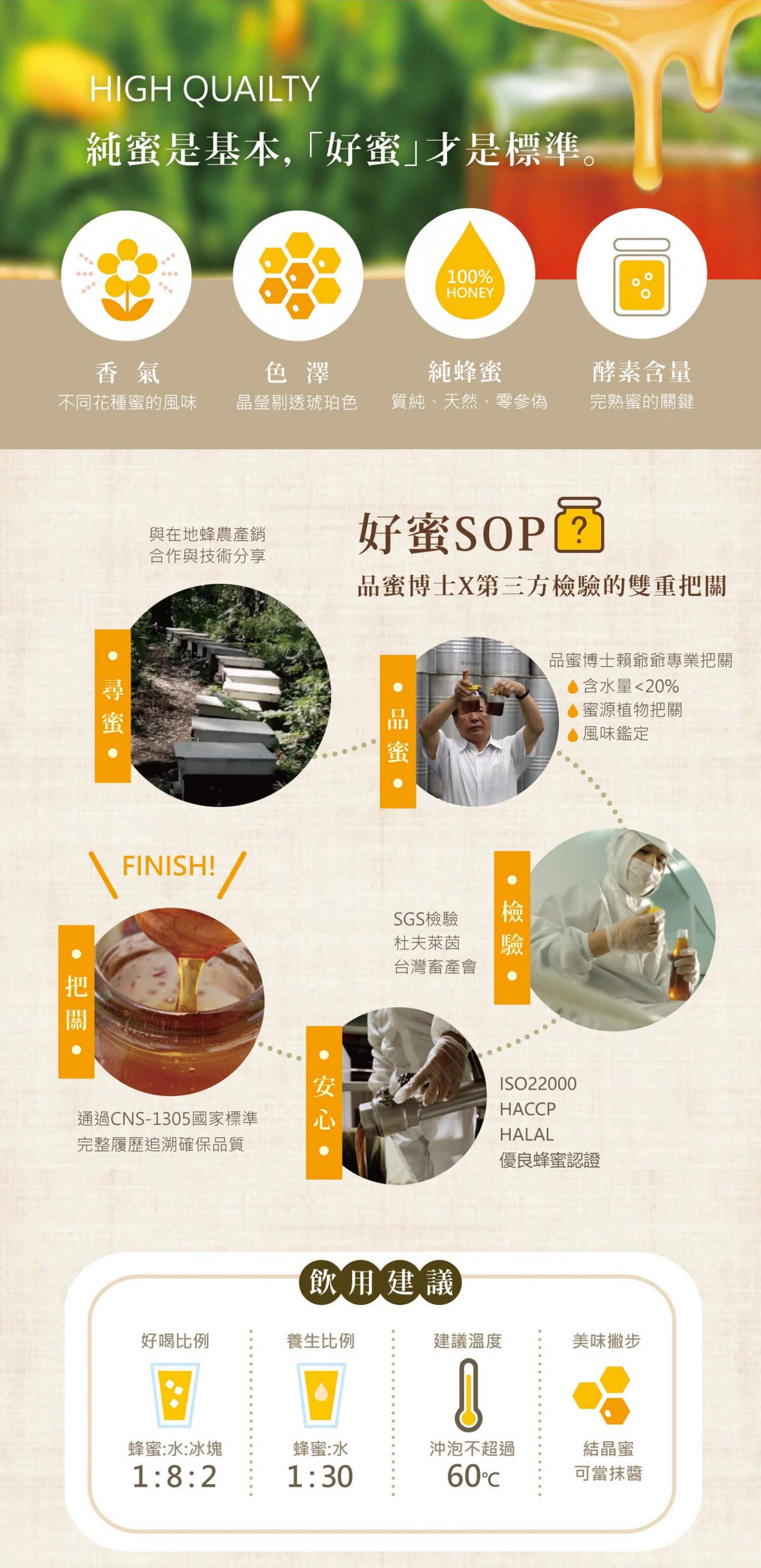 #5146 龍眼蜜 Longan Honey (宏基) 420 g