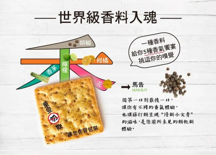 #5025 馬告胡椒蘇打餅 Makauy & Chia Soda Cracker (自然主意) 180 g, 20/cs